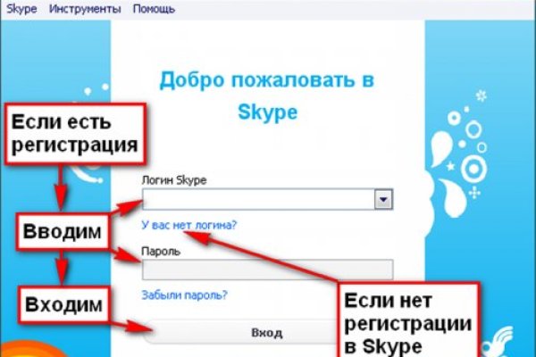 Kraken ссылка тг