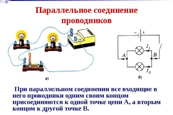 Как перейти на кракен