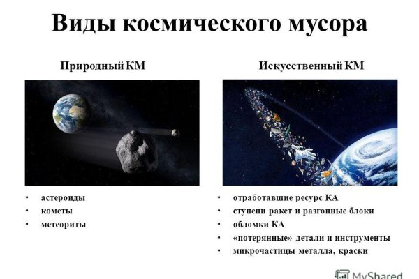Kraken market