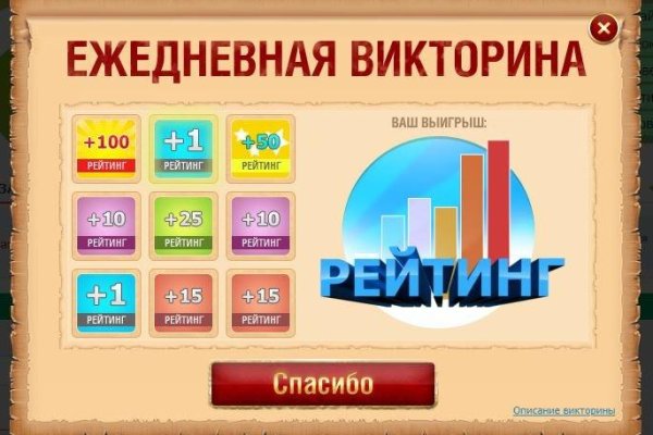 Магазин даркнета