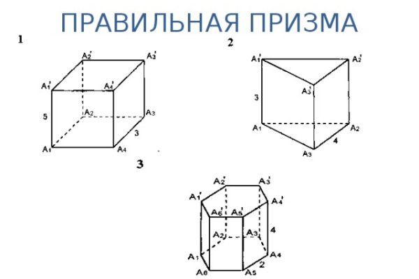 Сайт мега кракен