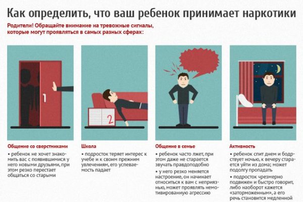 Вход в кракен чтобы купить меф