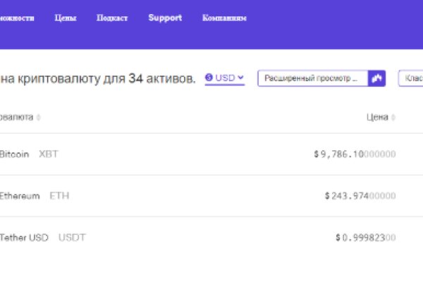 Kraken ссылка зеркало рабочее