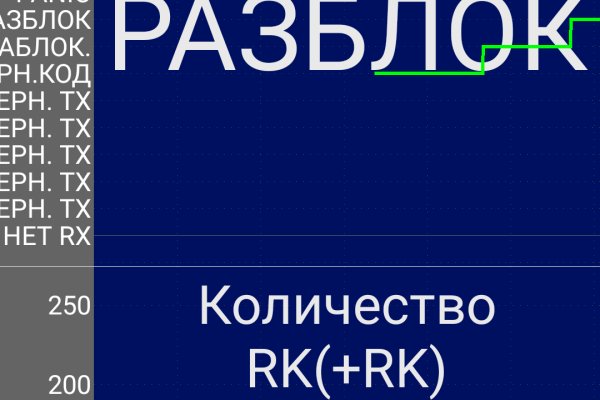 Кракен сыл ссылка