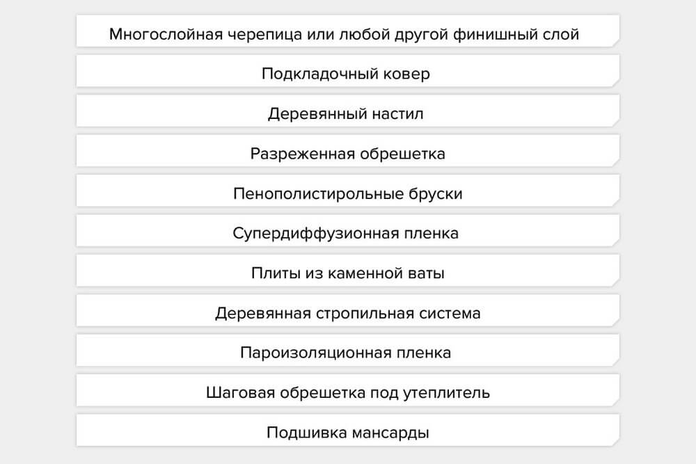 Кракен маркет даркнет только через торг